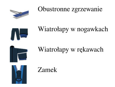 Kombinezon pszczelarski cechy